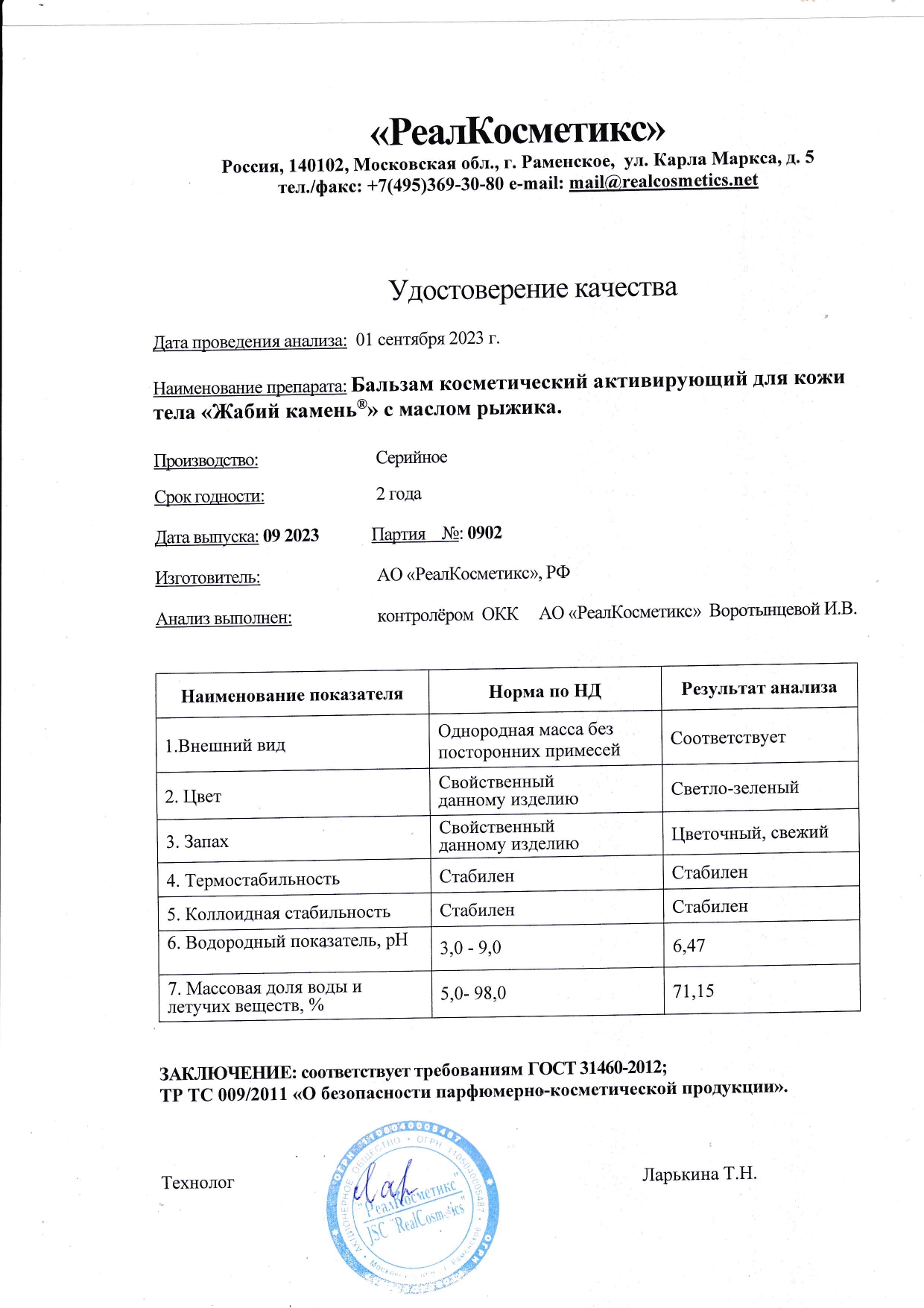 Паспорт №0920230902